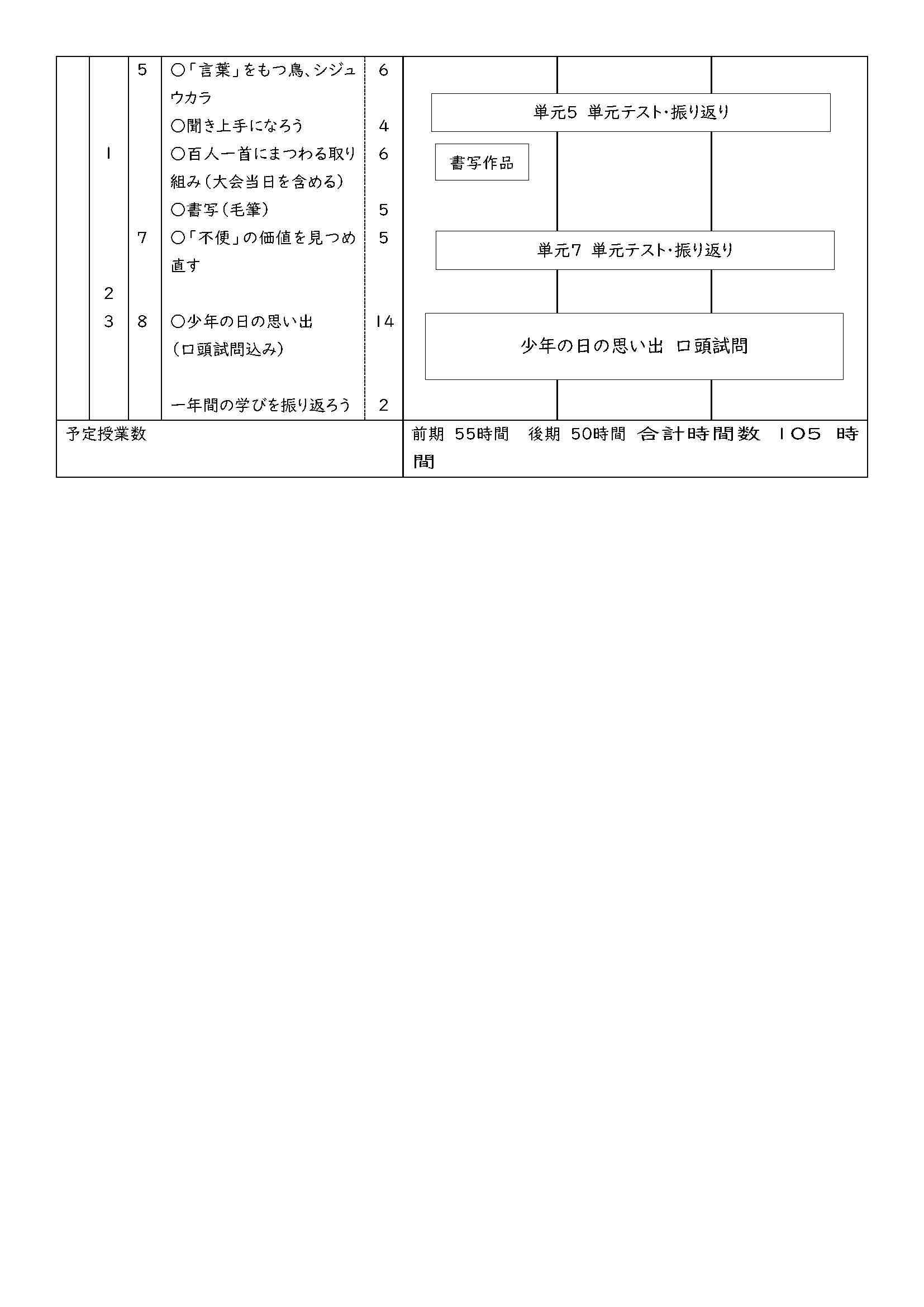 1年 国語A 2025_ページ_2