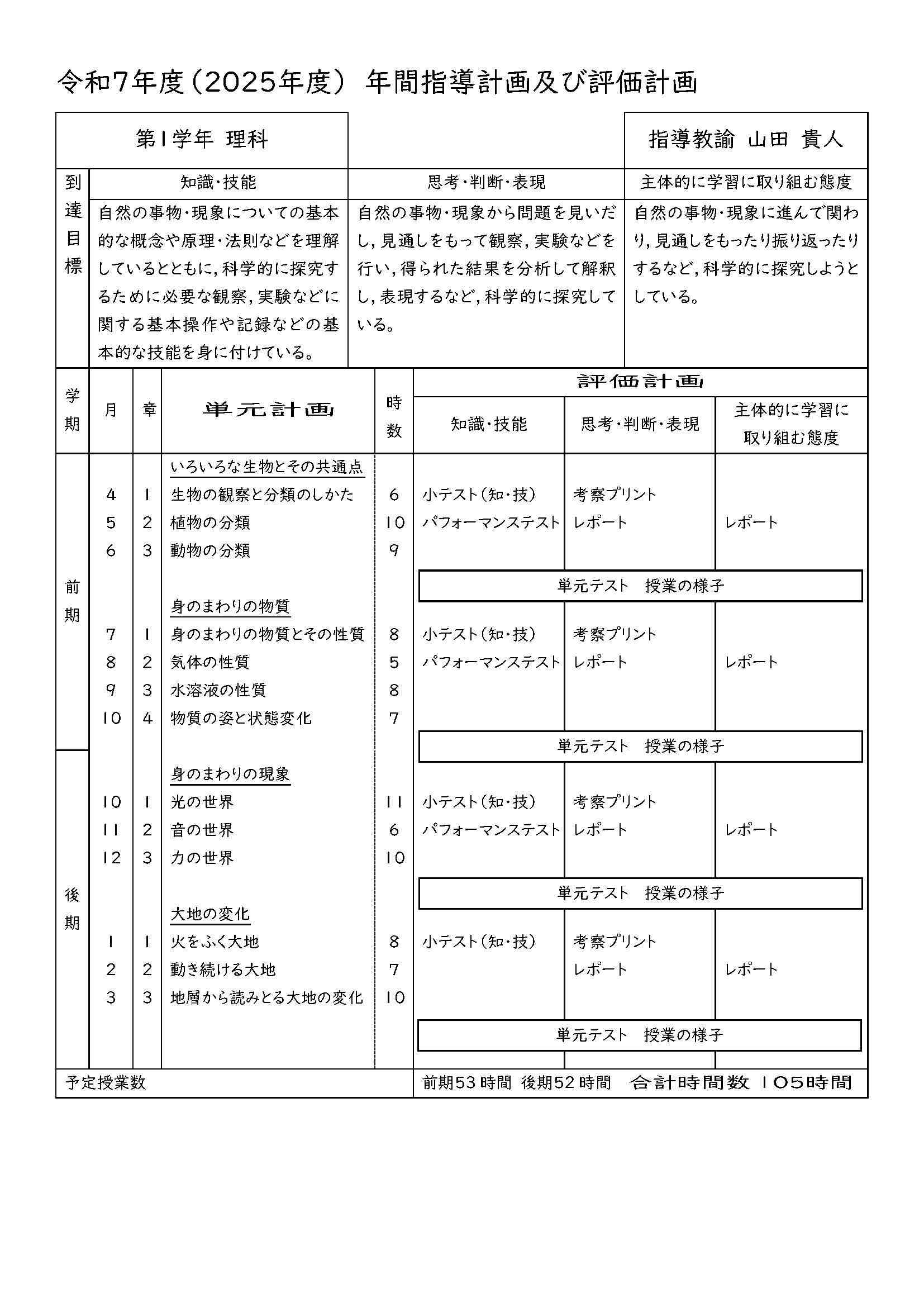 １年理科2025