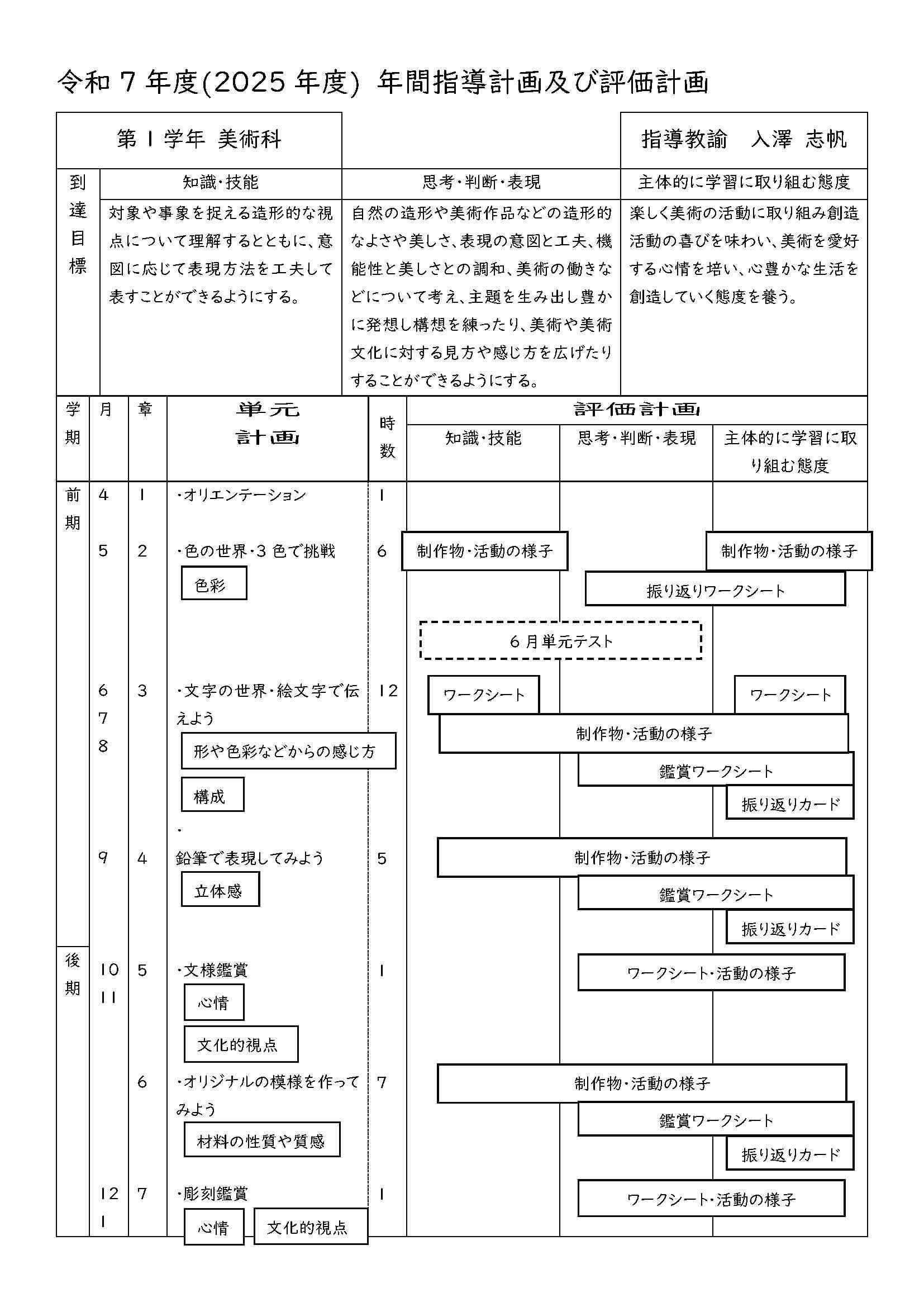 1年美術2025_ページ_1