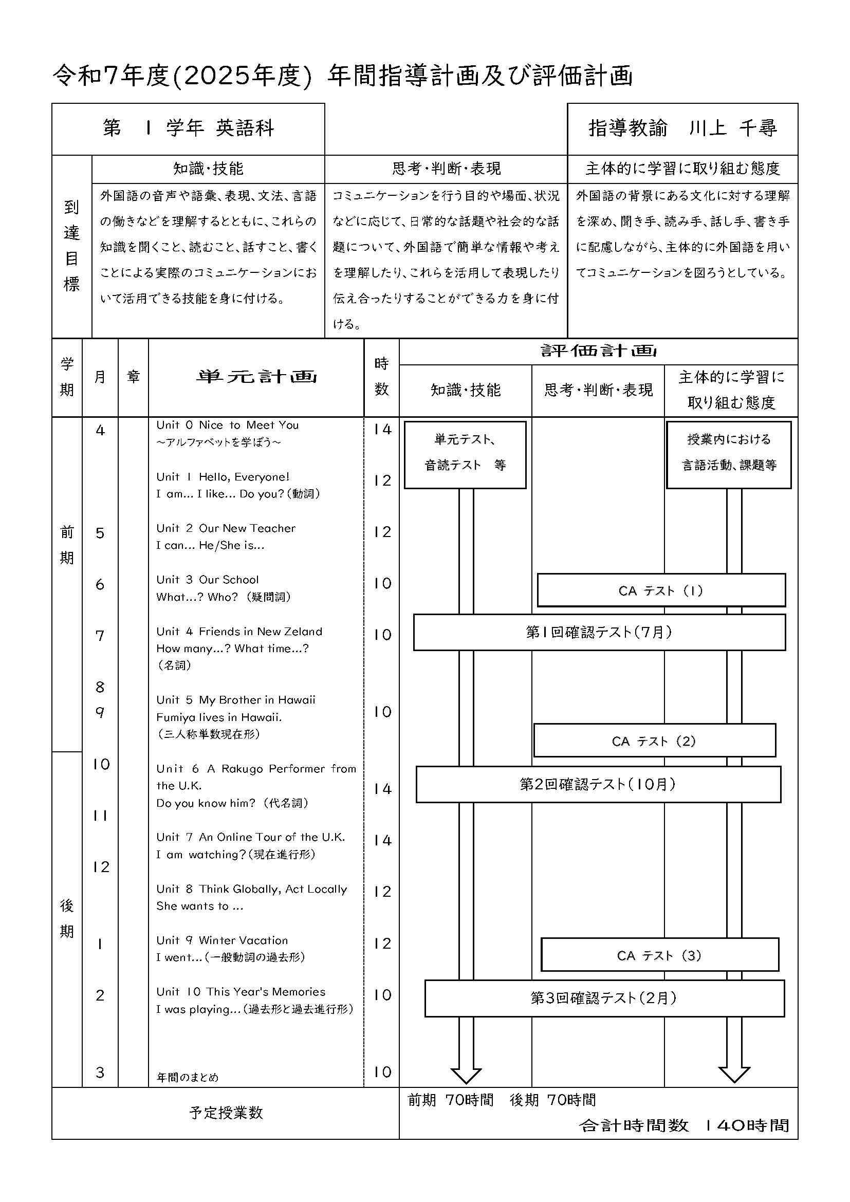 １年（英語）2025_ページ_1