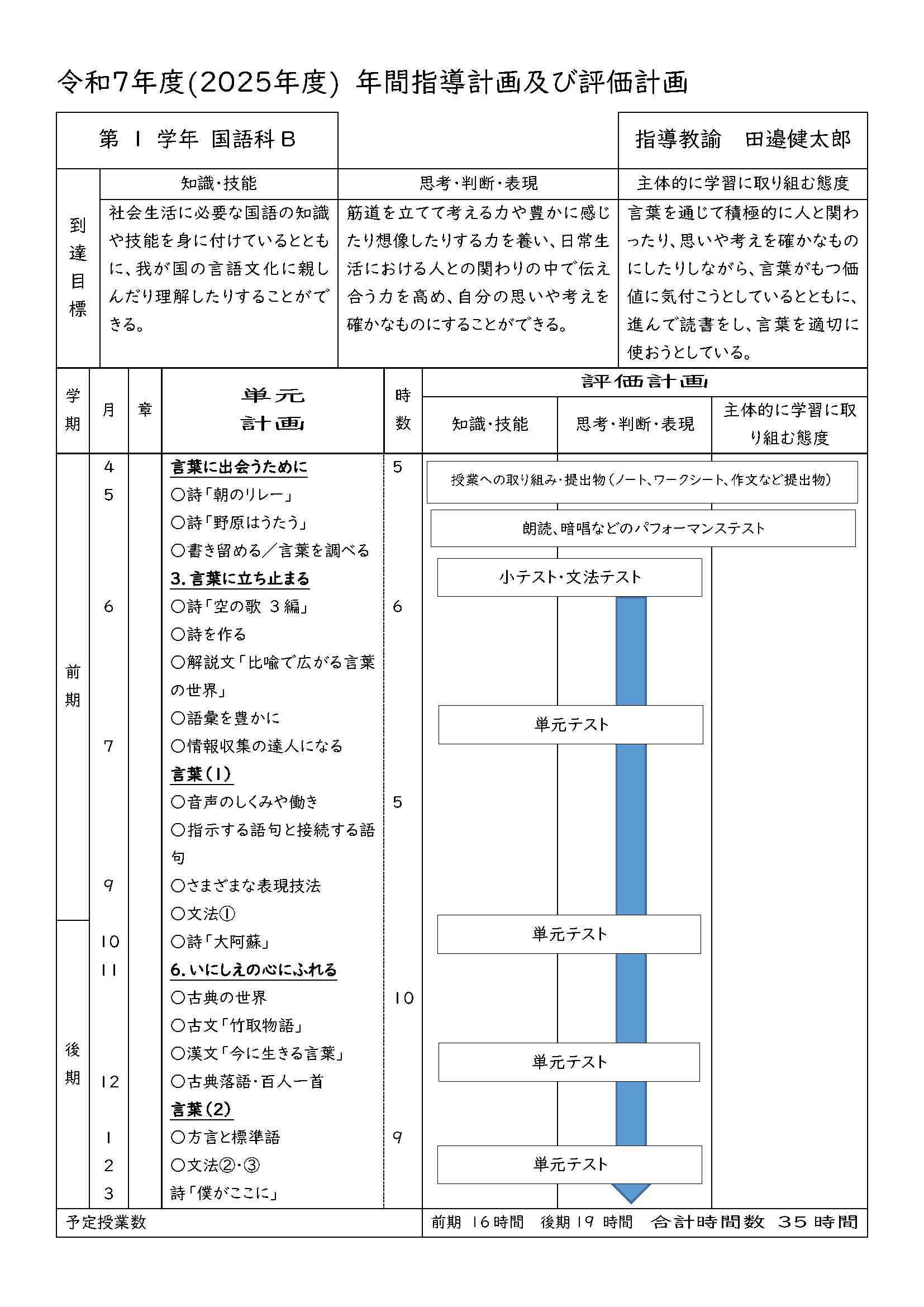 １年国語Ｂ2025_ページ_1