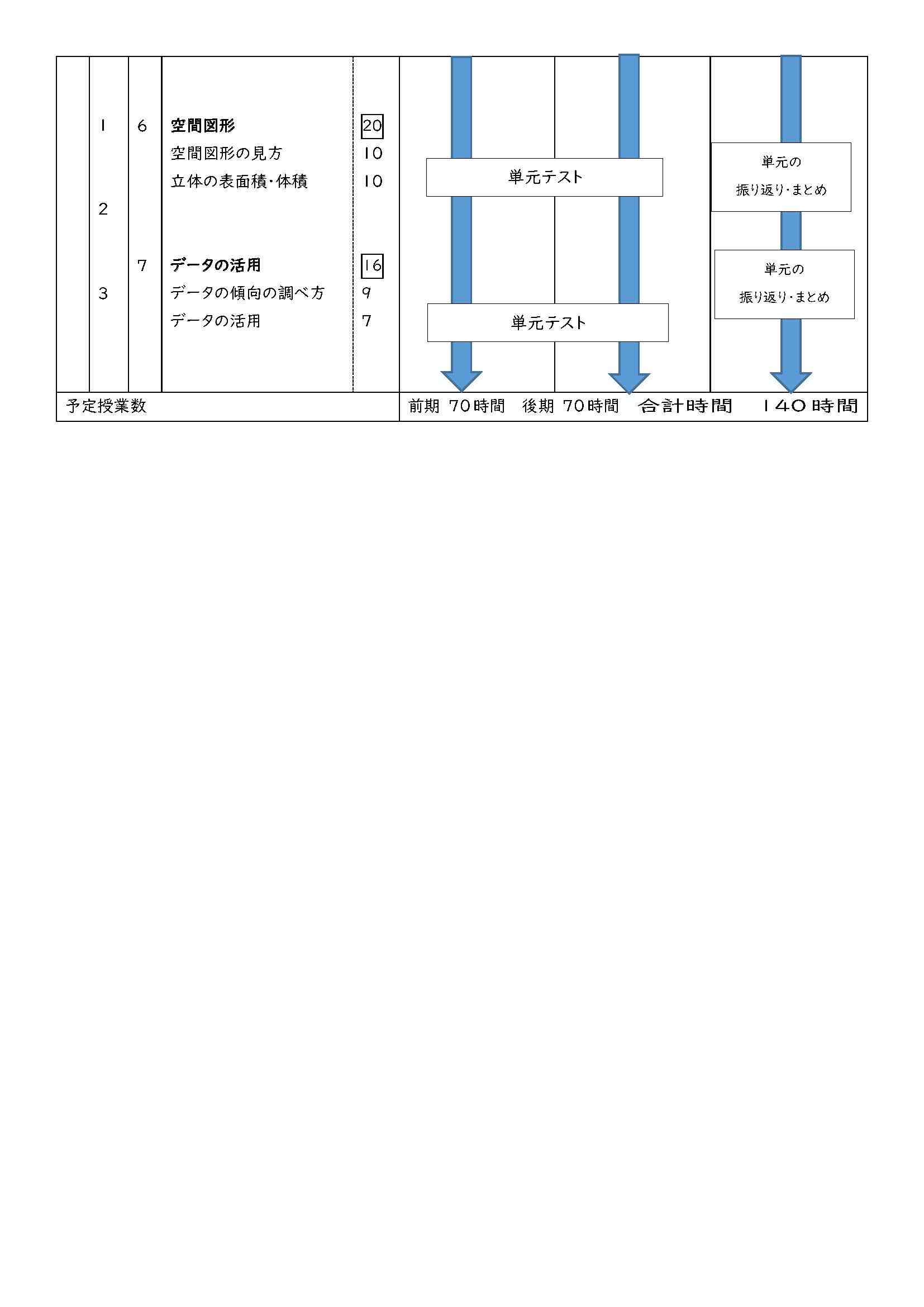 1年数学2025_ページ_2