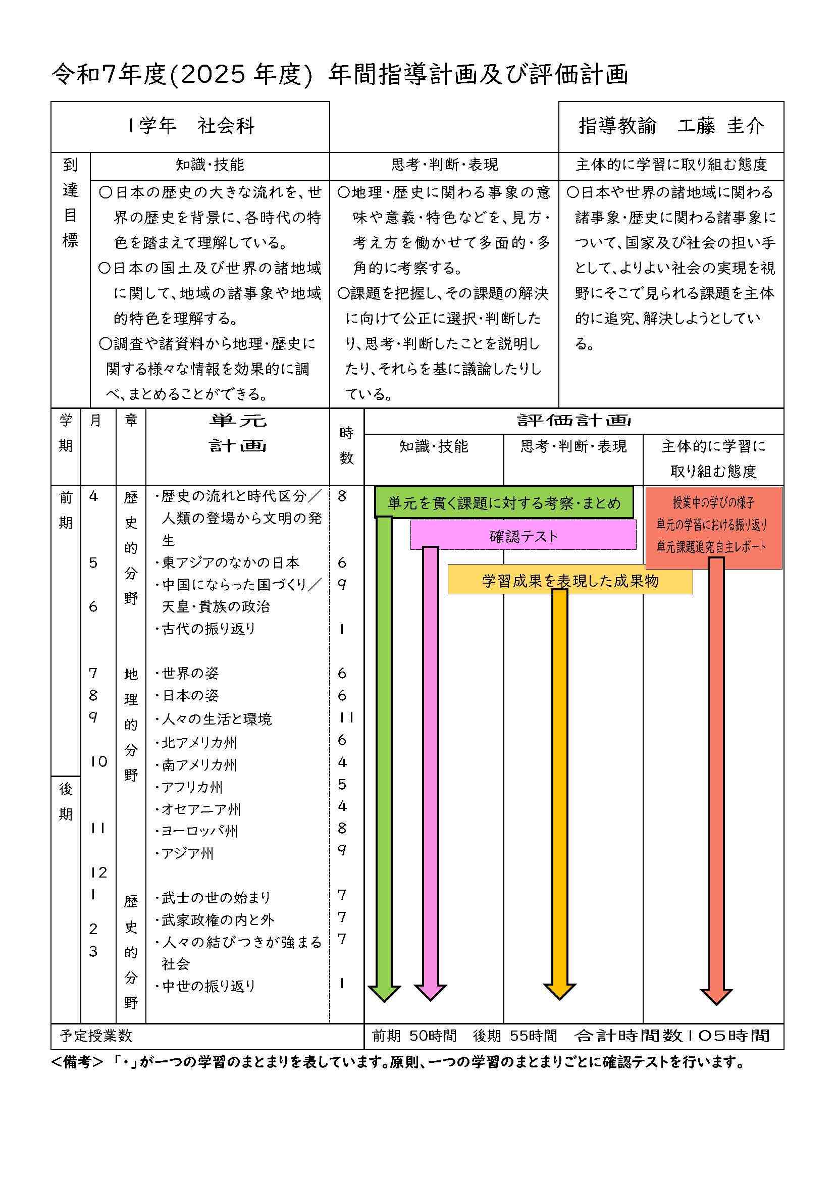 【１年社会科】年間計画