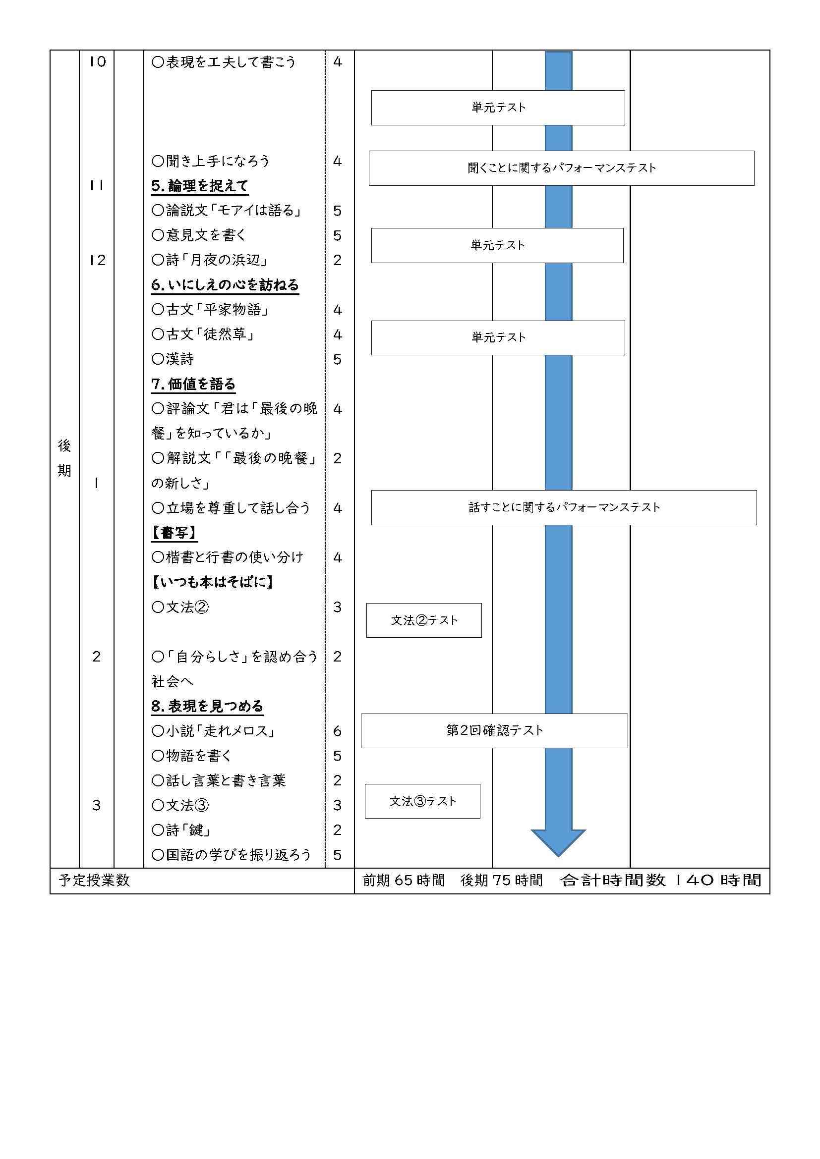 ２年国語2025_ページ_2