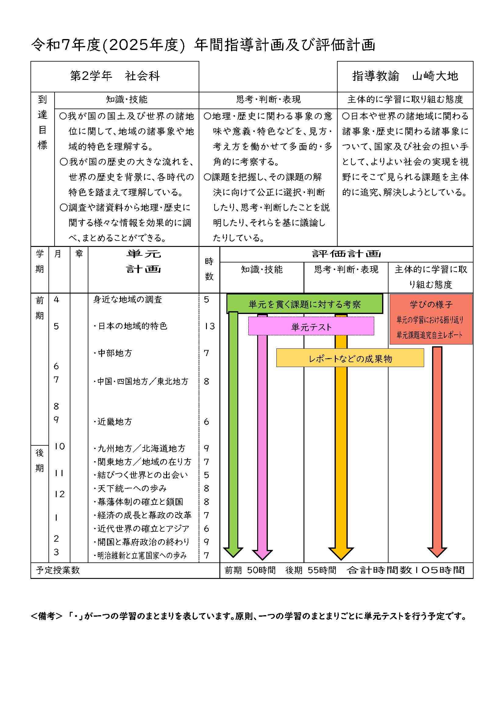2年社会2025