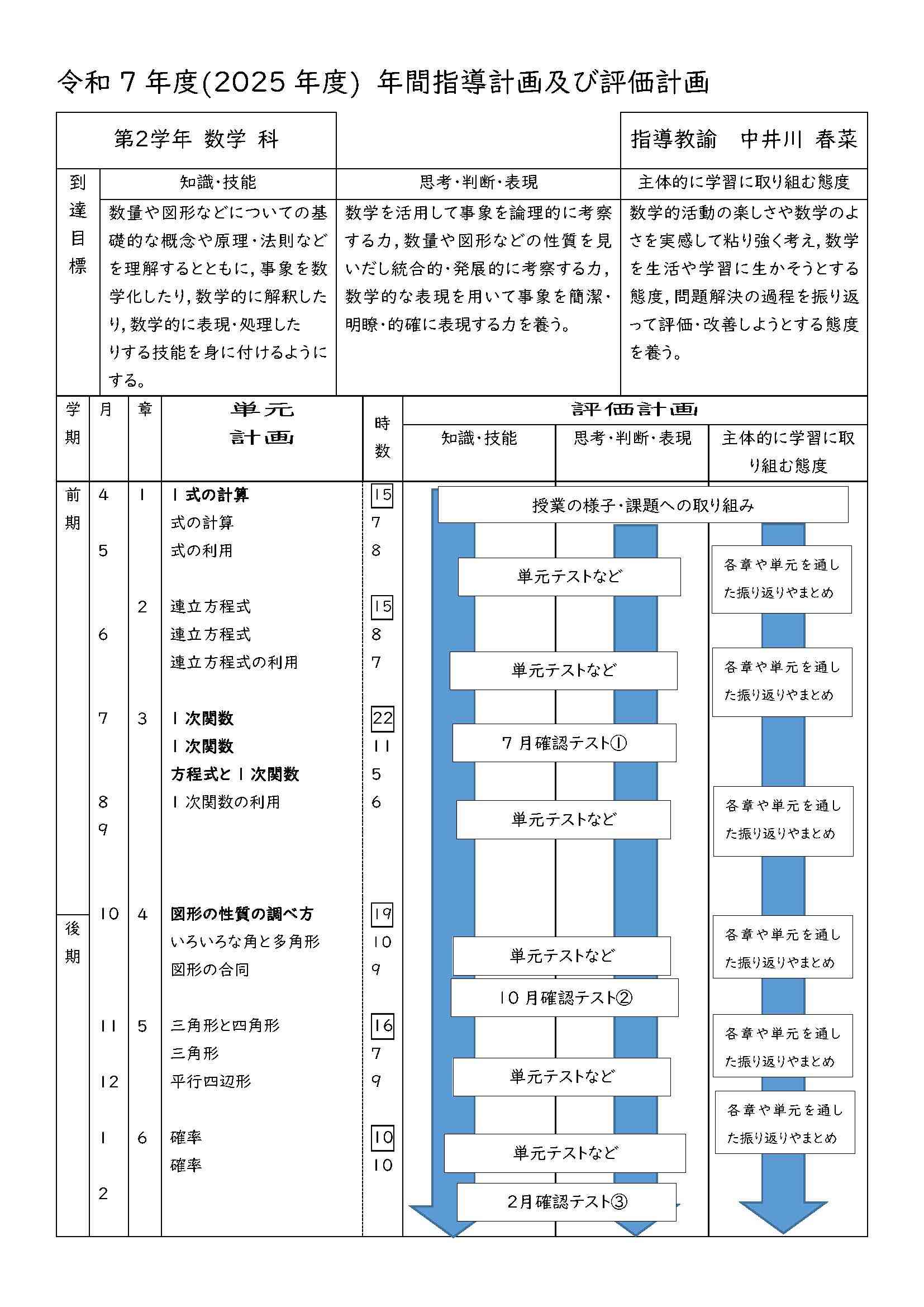 2年数学科年間計画_ページ_1