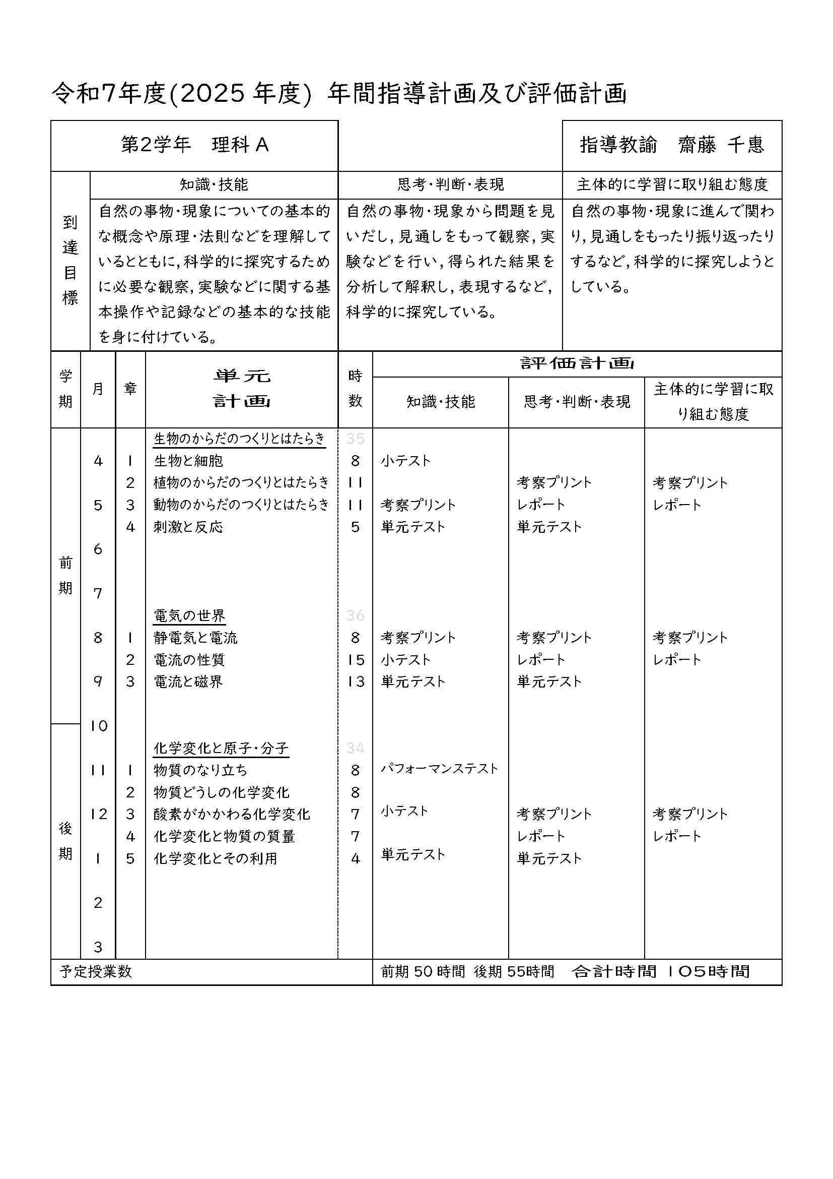 ２年理科A2025
