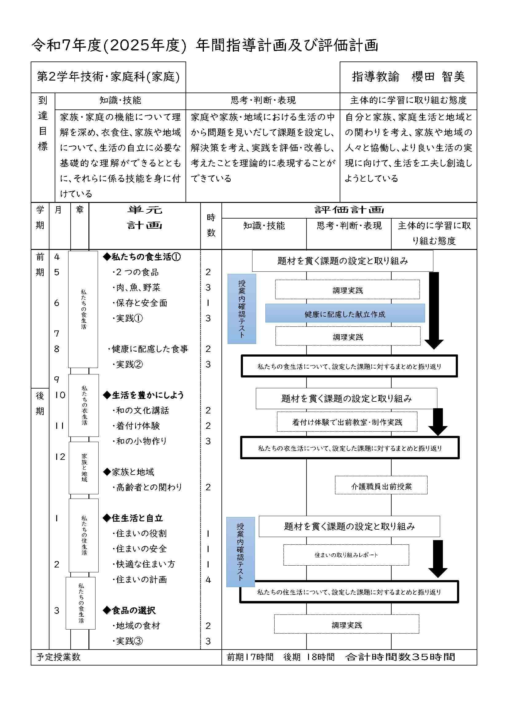 ２年家庭科