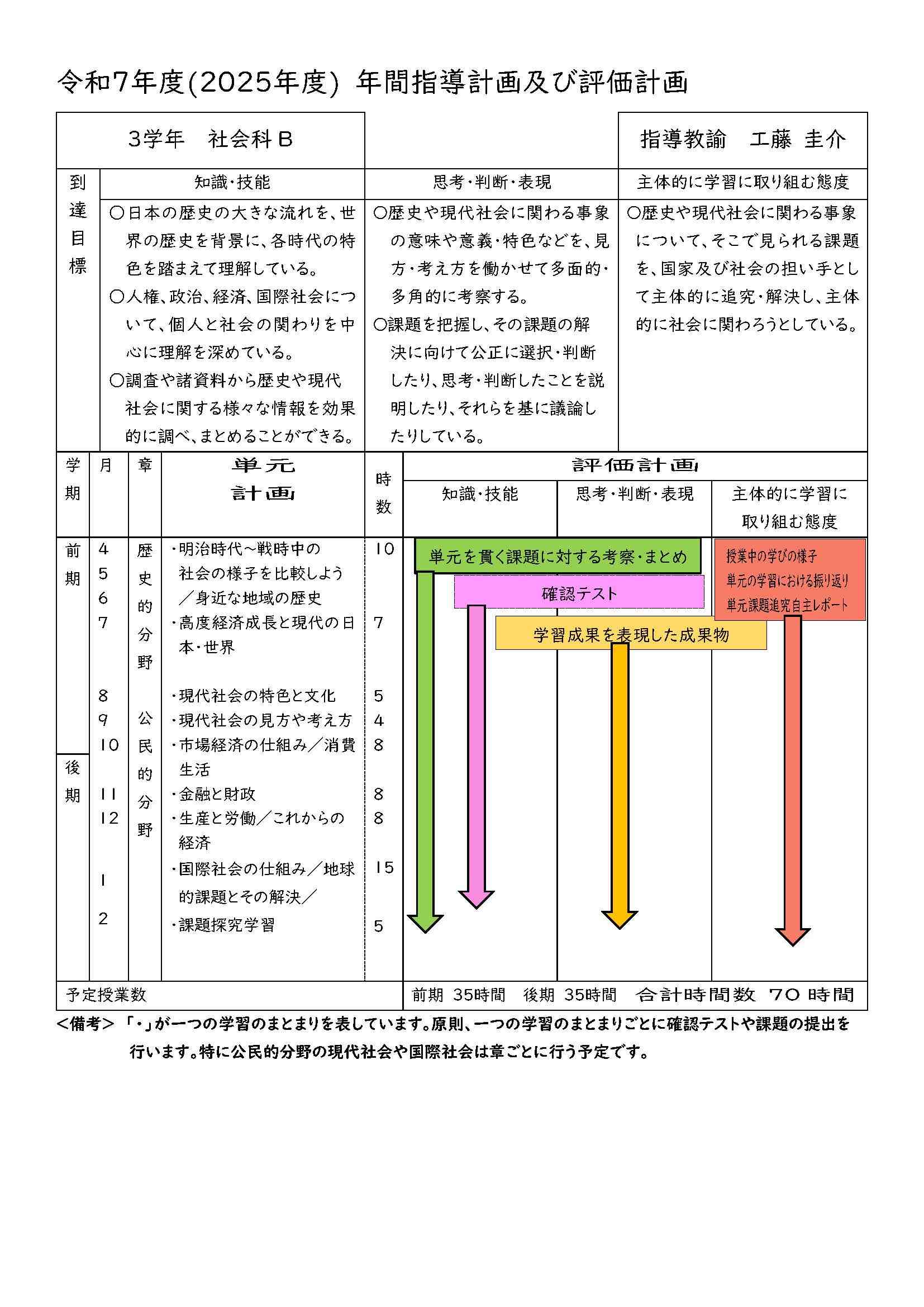 【３年社会科B】年間計画