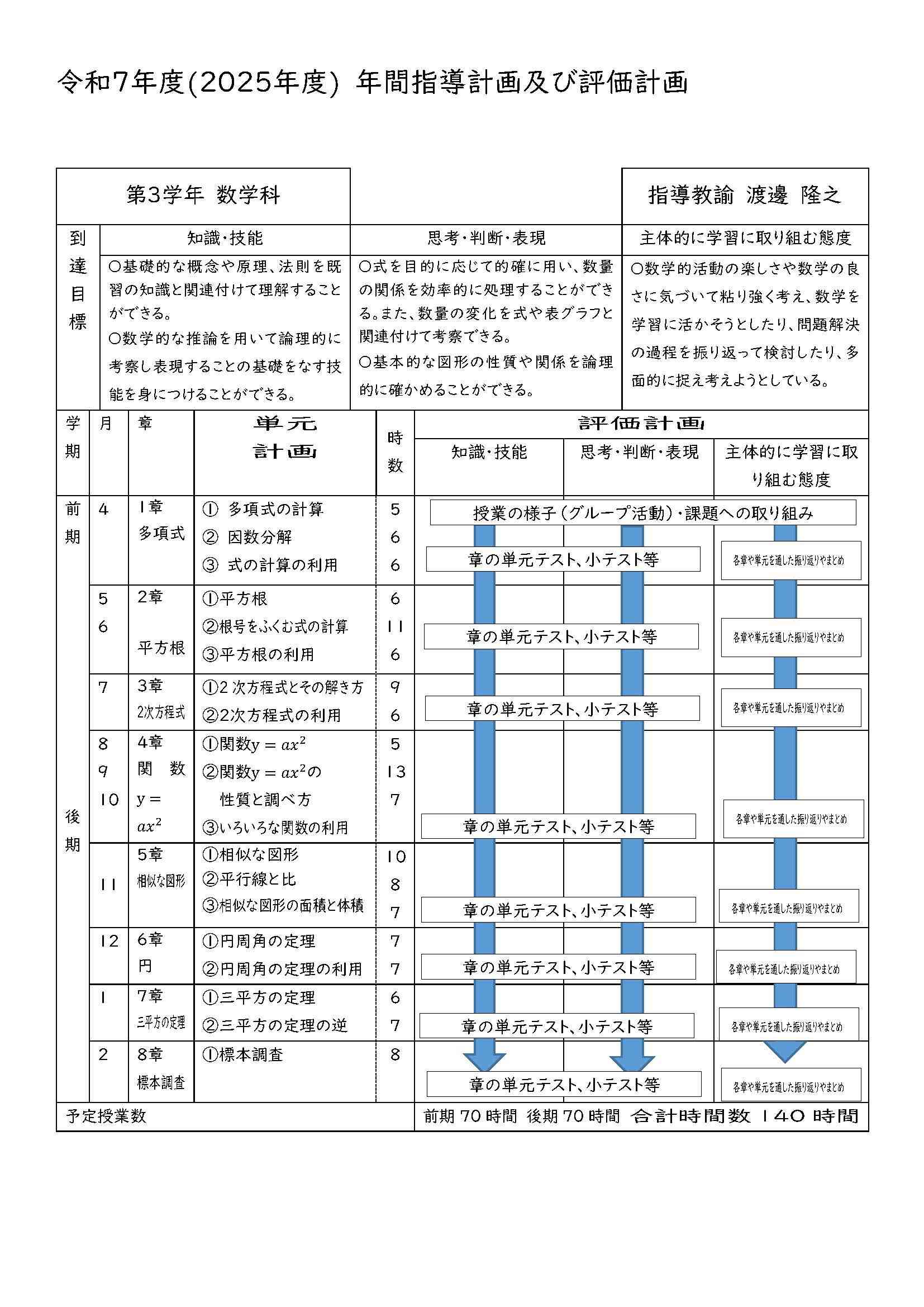 3年（数学）2025