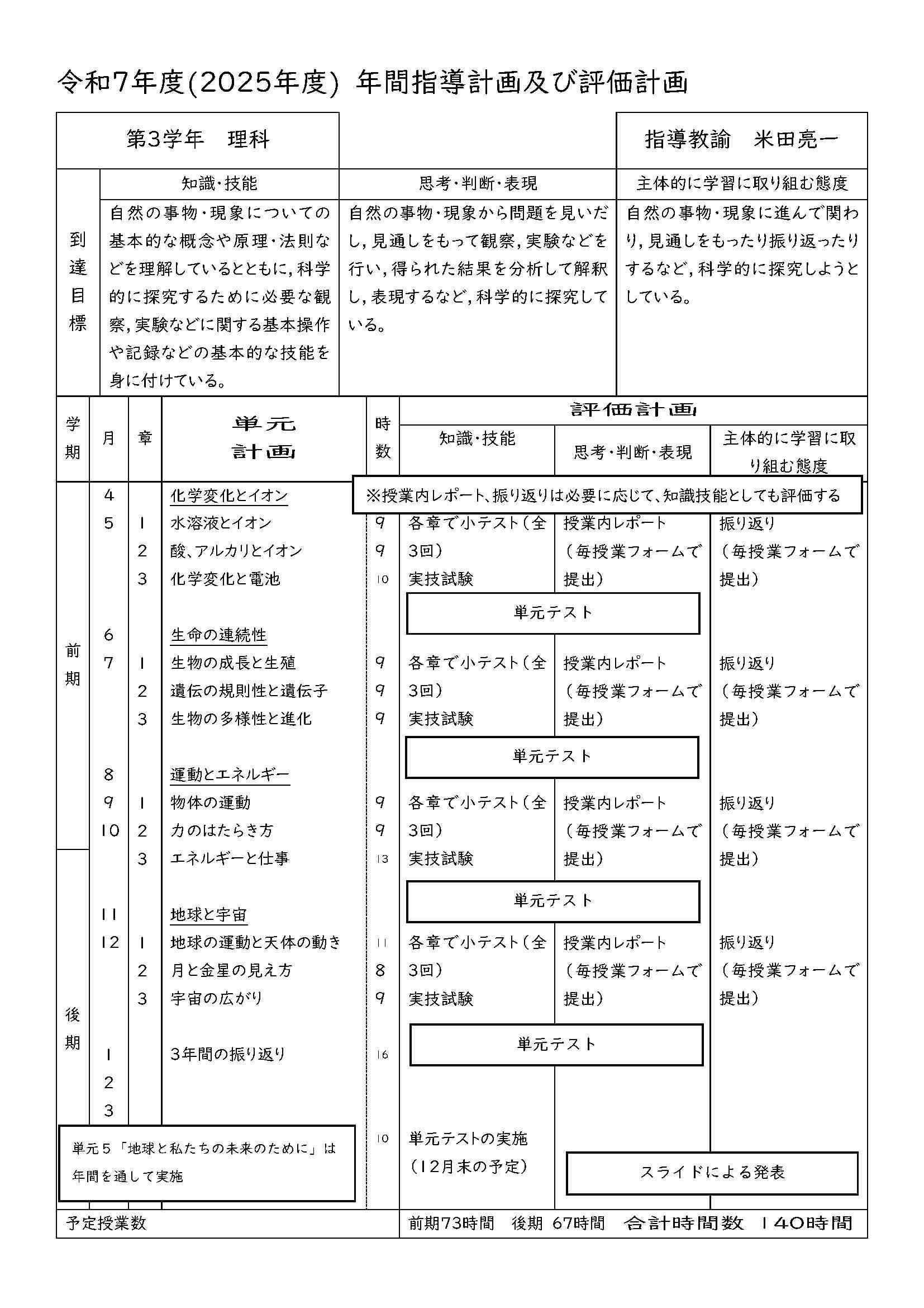 3年（理科）2025_ページ_1