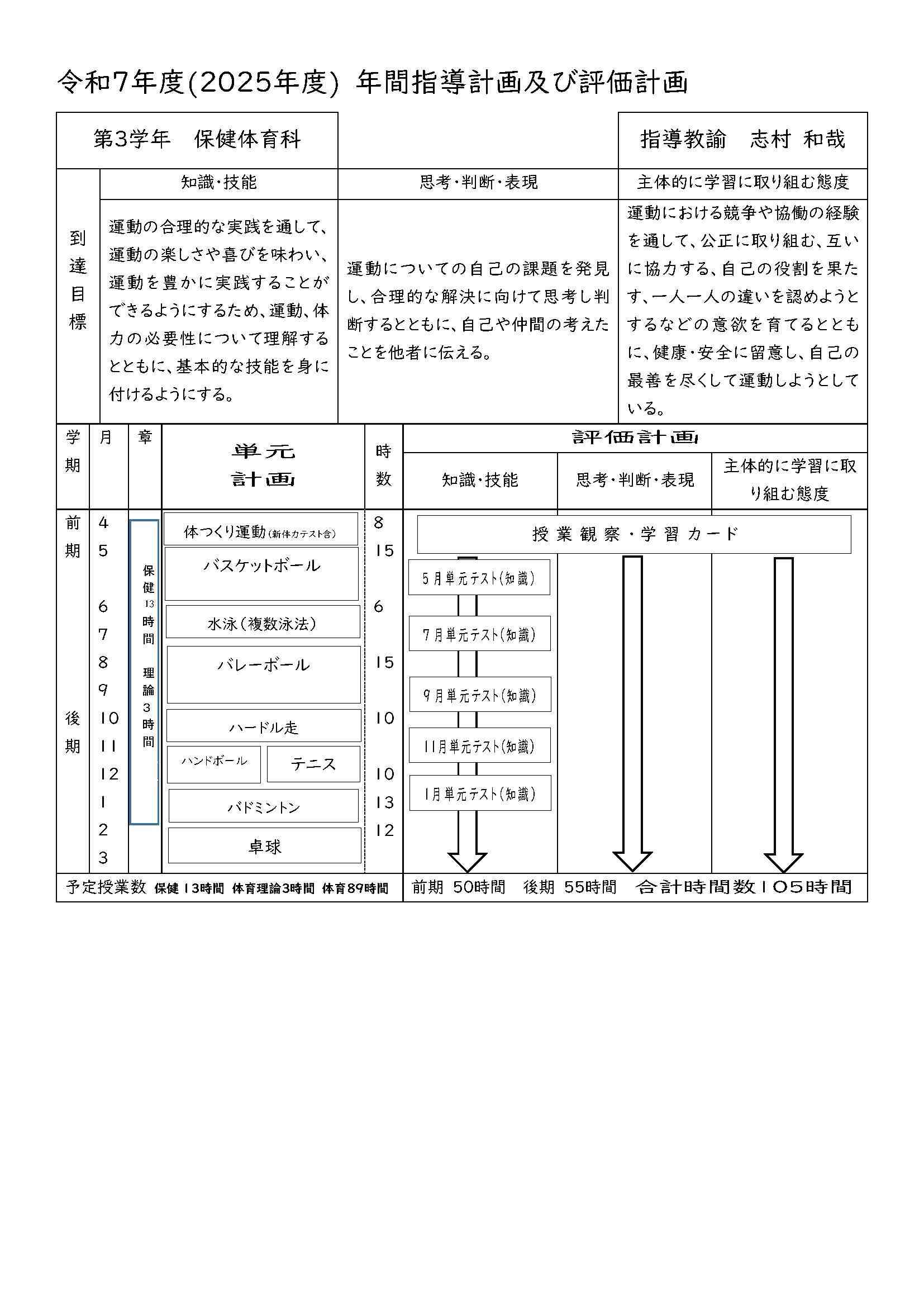 【３年保健体育科】年間計画 