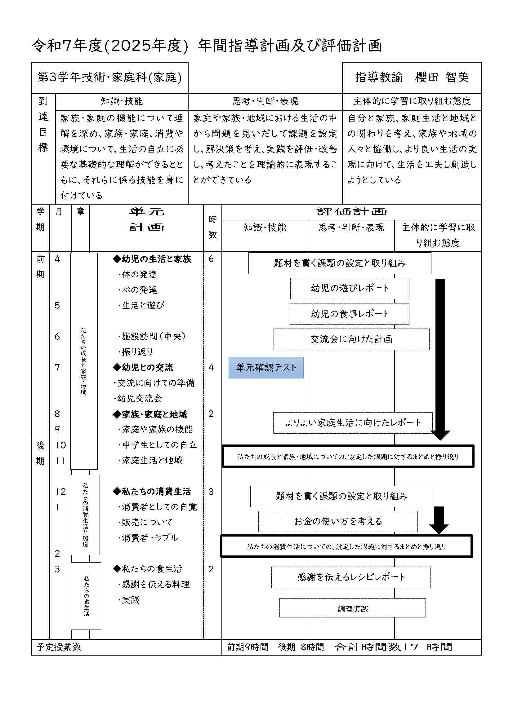 ３年家庭科