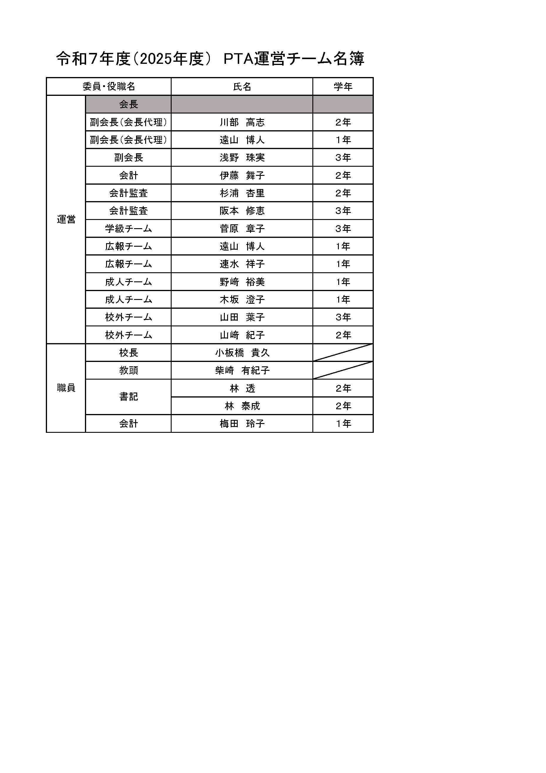 令和7年度PTA総会議案内容_ページ_02