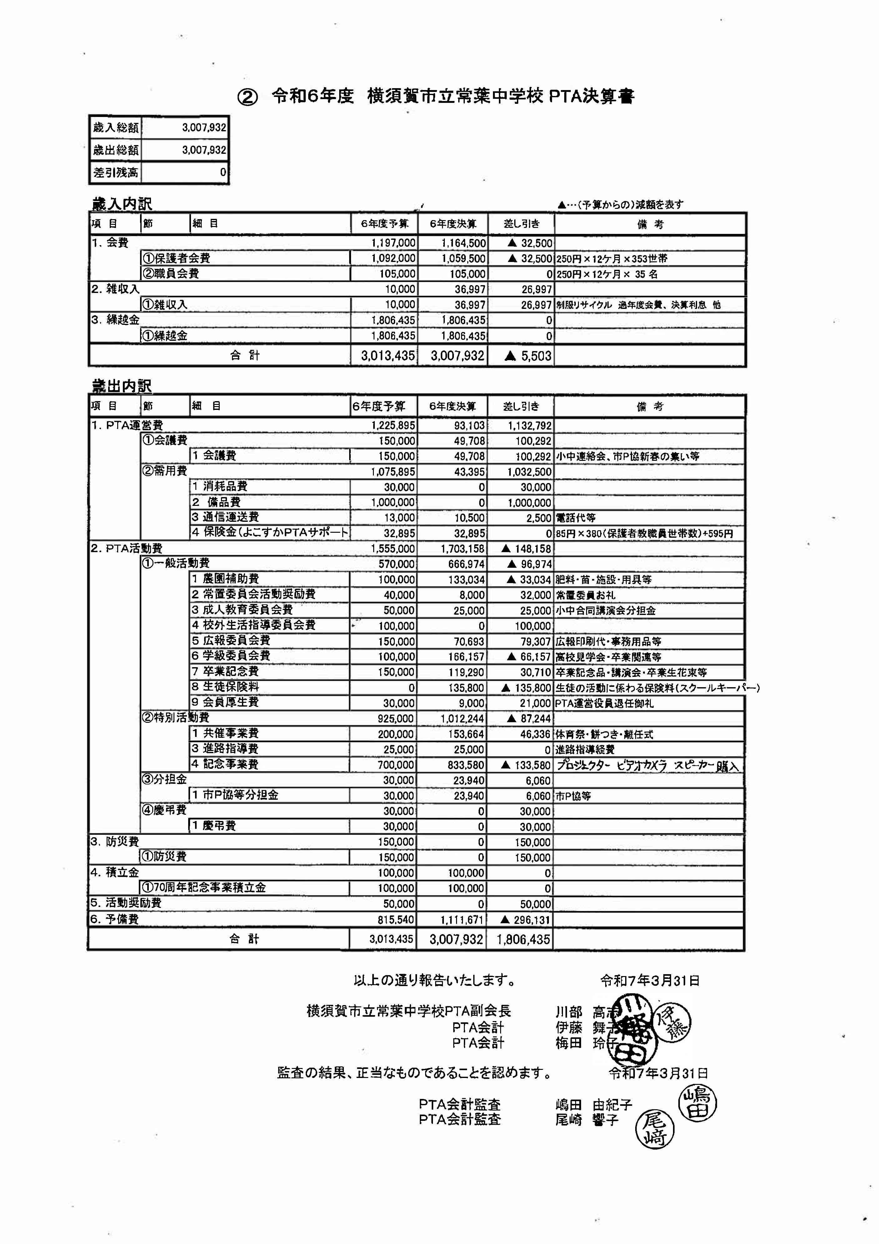 令和7年度PTA総会議案内容_ページ_04