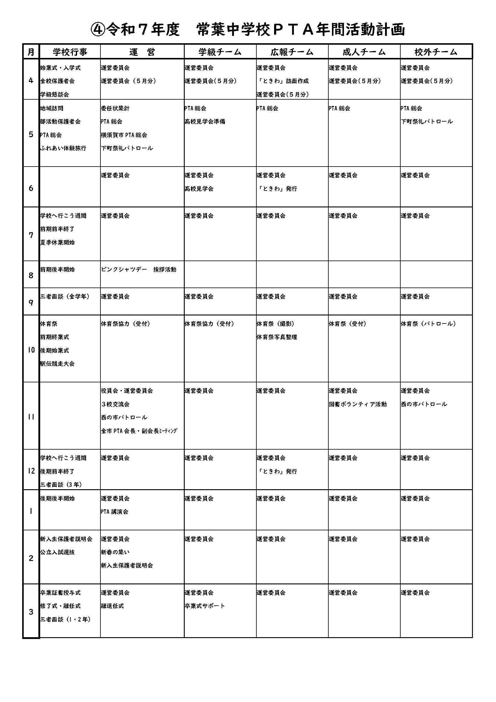 令和7年度PTA総会議案内容_ページ_10
