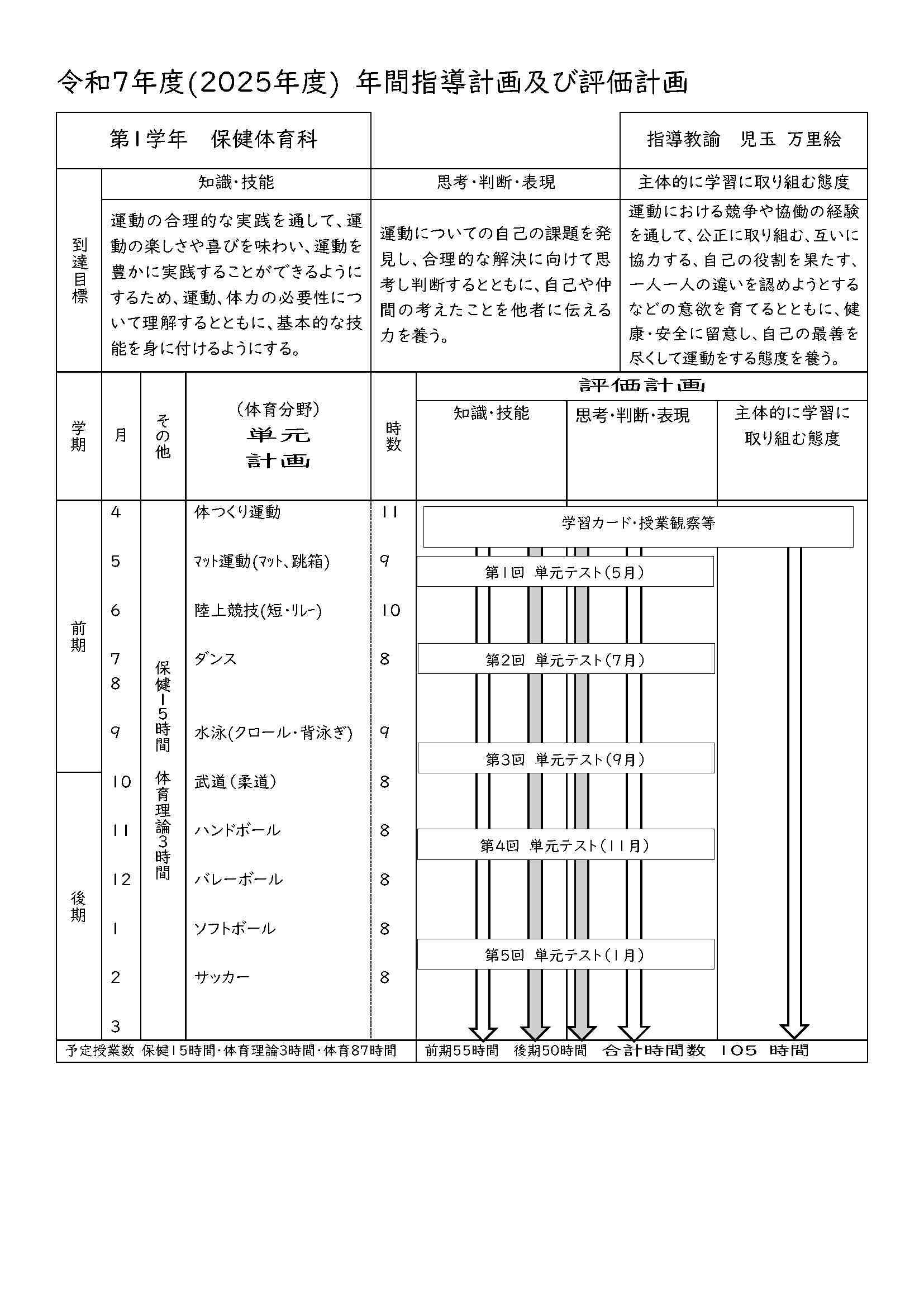 1年保健体育2025（児玉）
