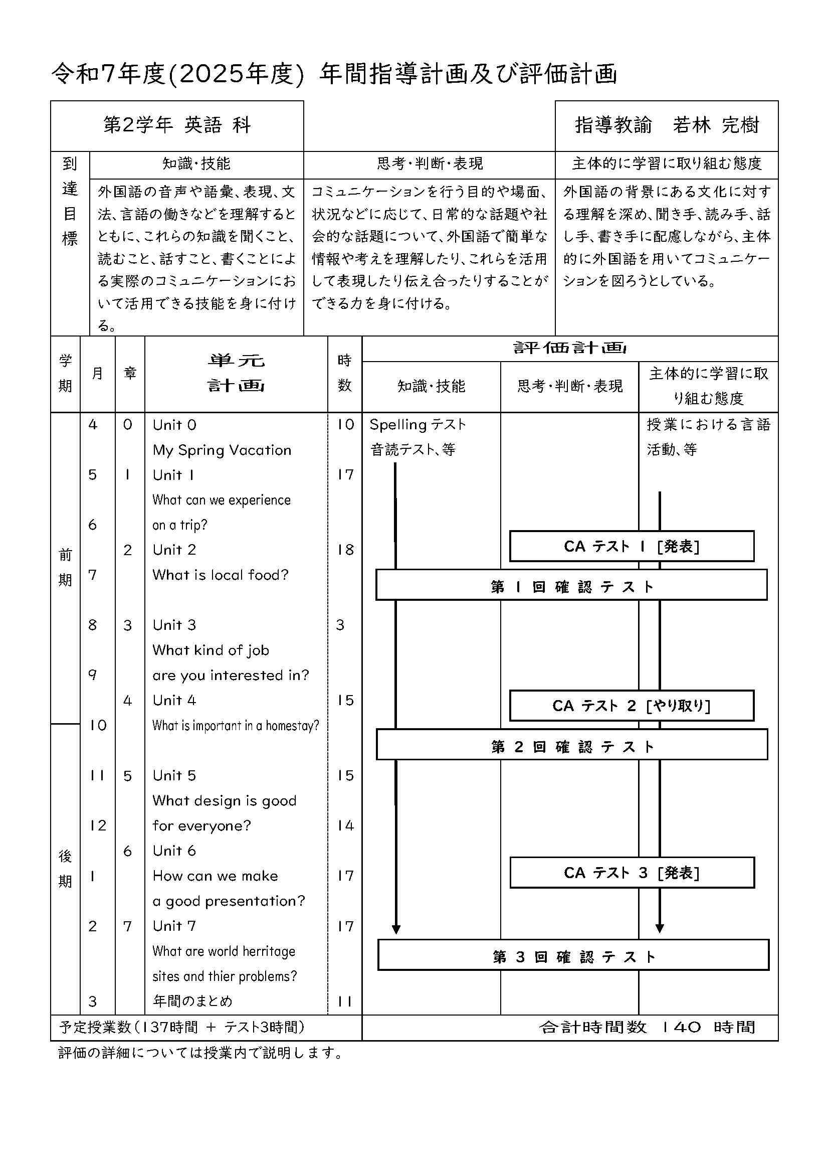 ２年英語2025