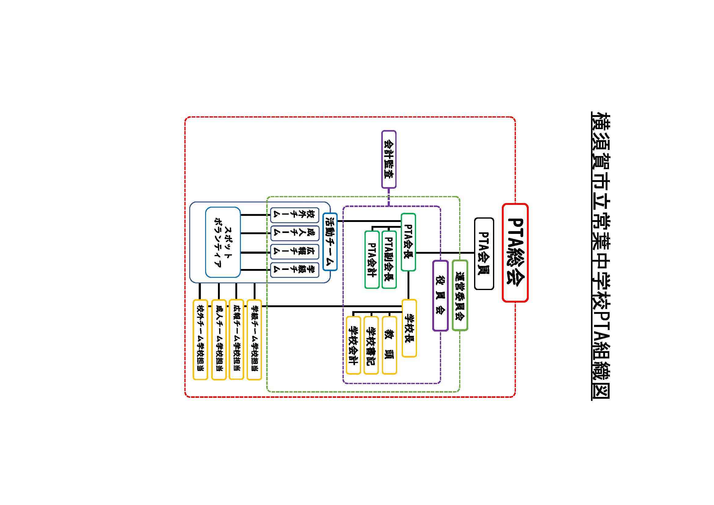 PTA規約（R７改訂）_ページ_2